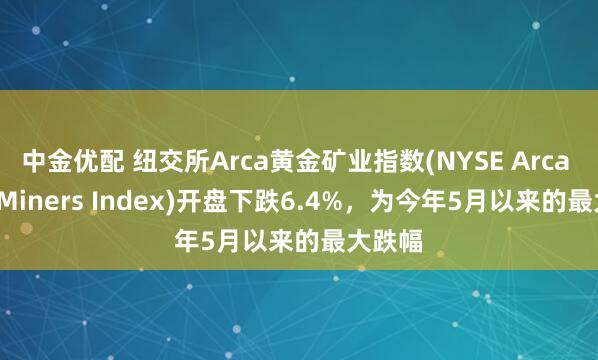 中金优配 纽交所Arca黄金矿业指数(NYSE Arca Gold Miners Index)开盘下跌6.4%，为今年5月以来的最大跌幅